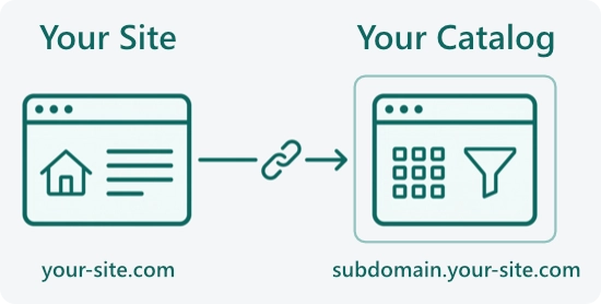 Filterable Structured Pages catalog website on your subdomain